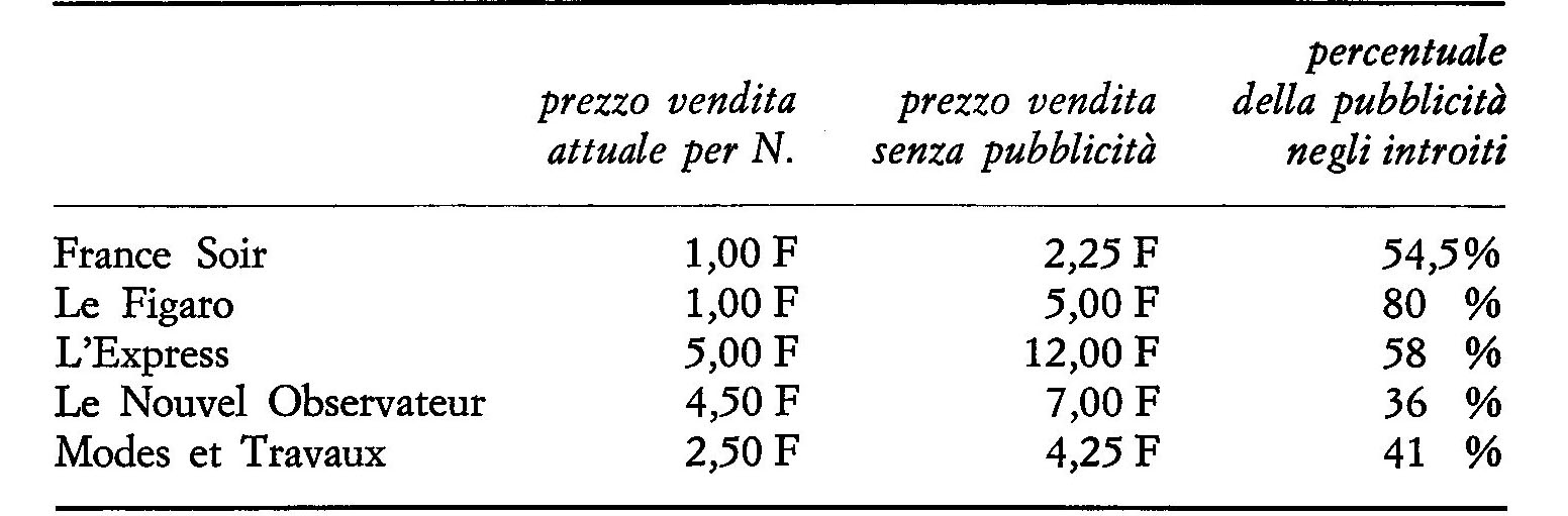 1977-4 00021