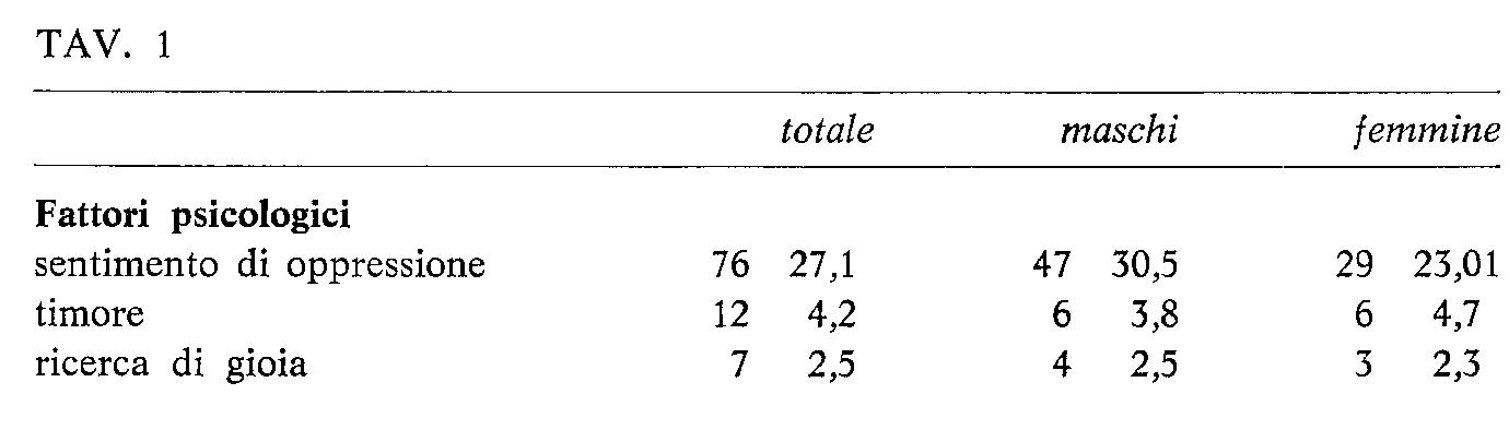 NPG 1971 feb. n.30002