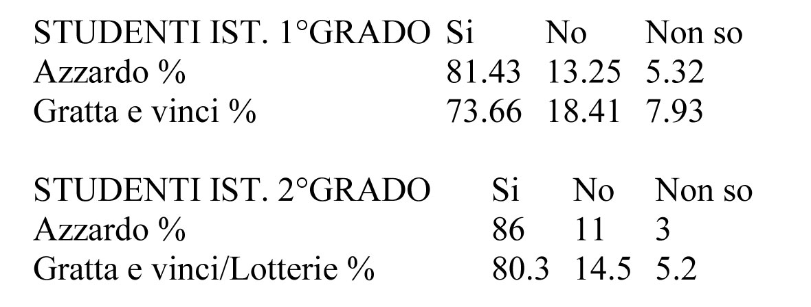 Feder 2