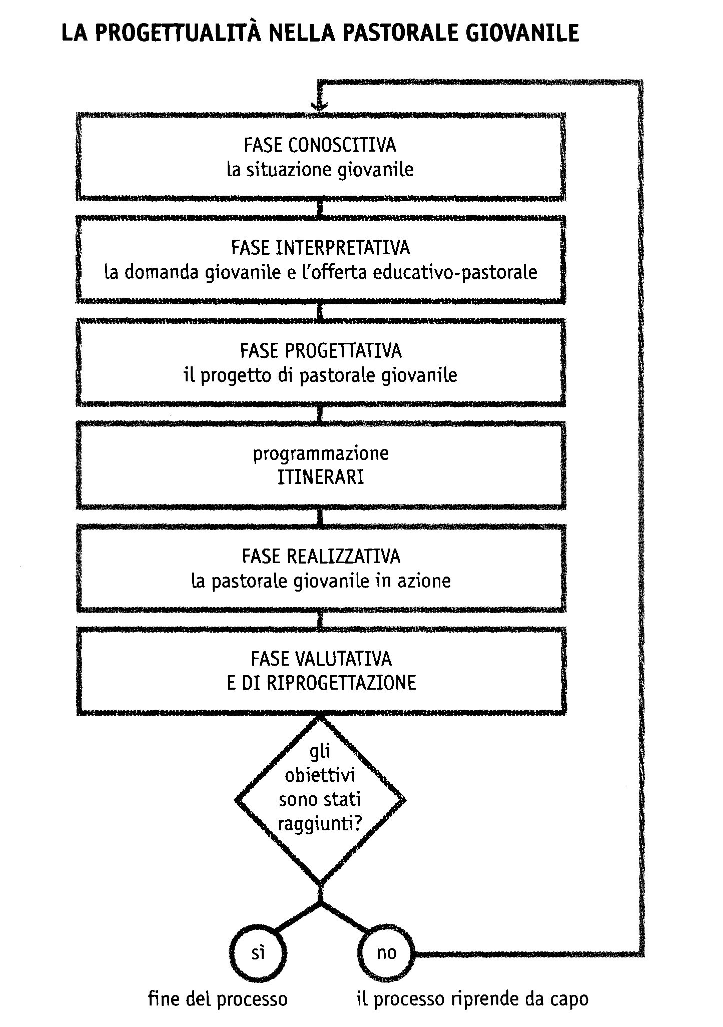 ruta2