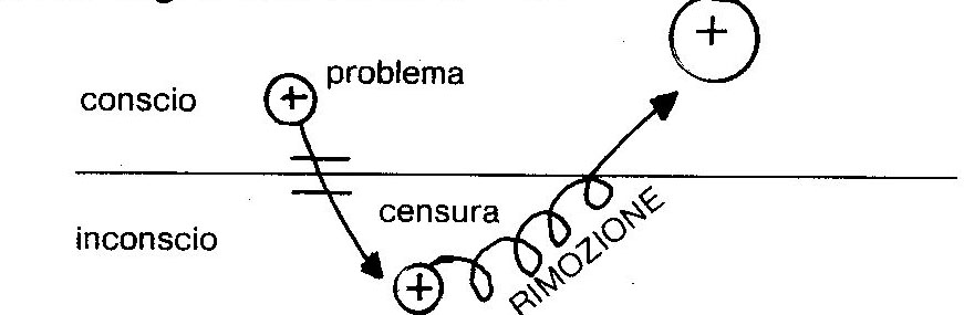 1988-08-72