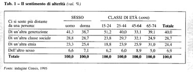 1996-05 57