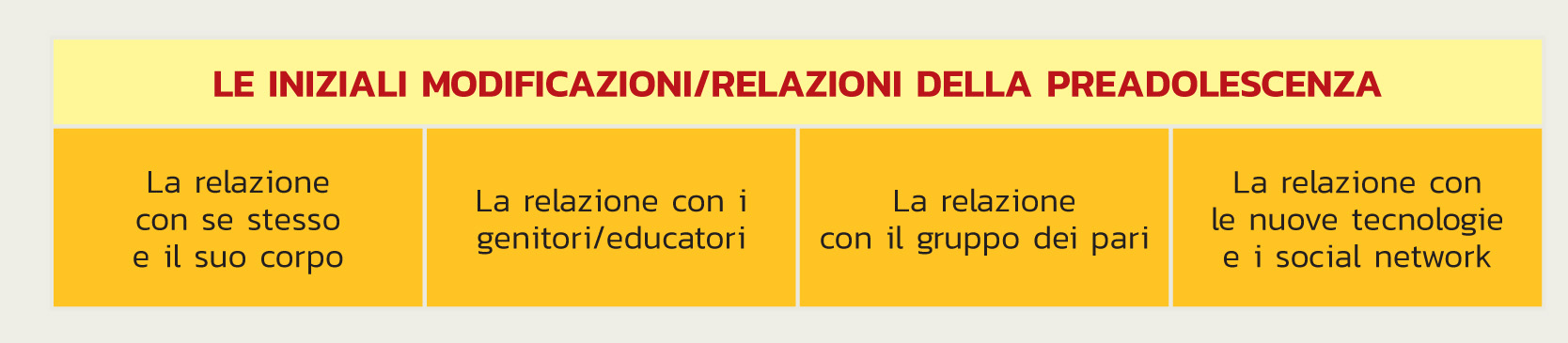 ricci1