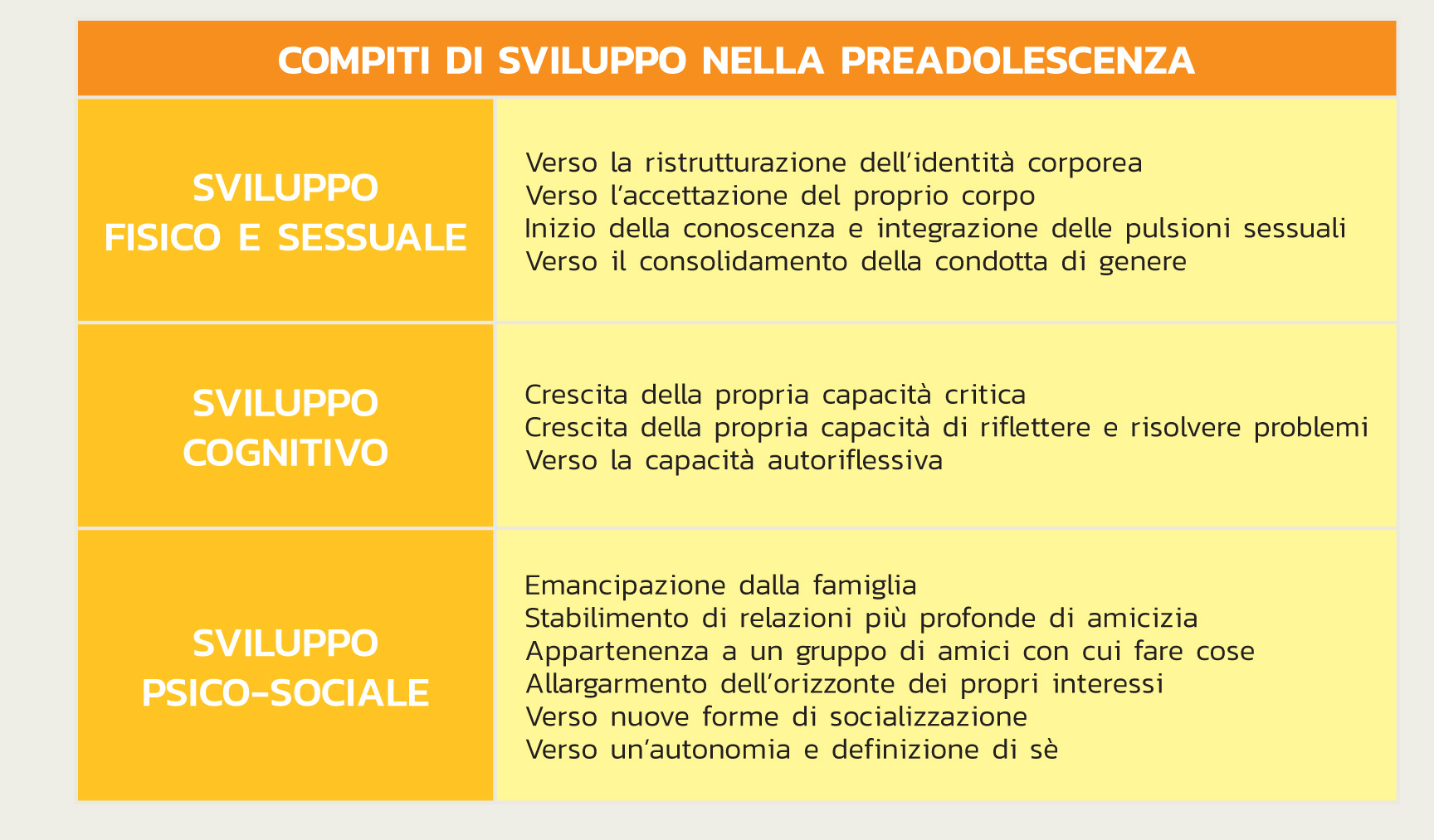 ricci3