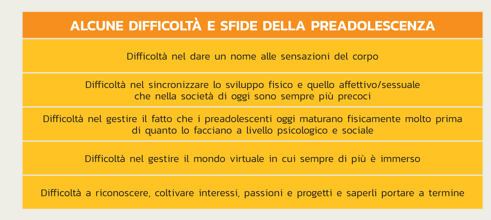 ricci4