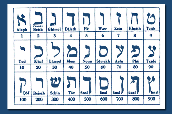 numeriebraici